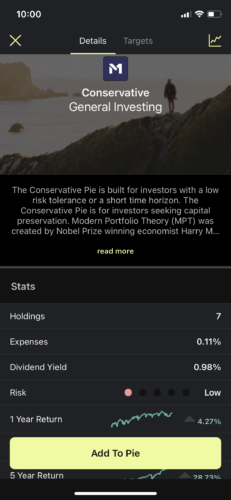 M1 Finance Conservative Investment Pie Details