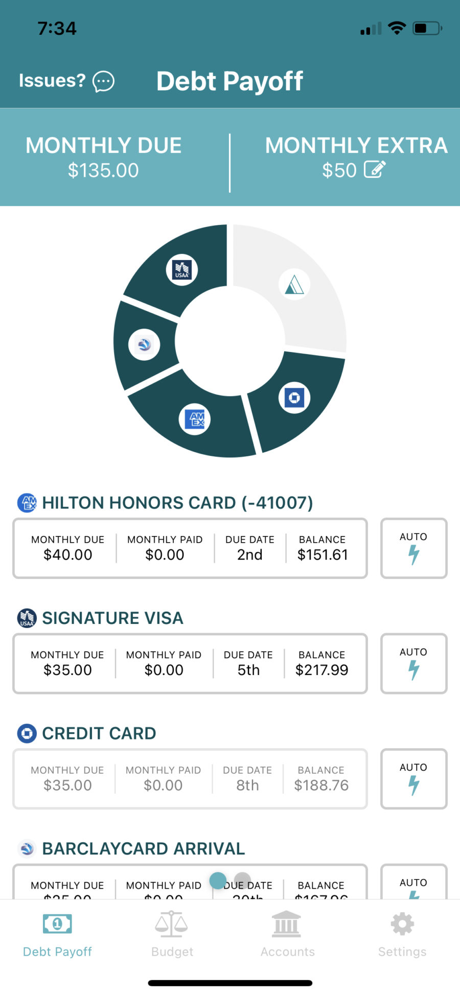 7 Best Debt Payoff Apps In 2022 - Saved By The Cents