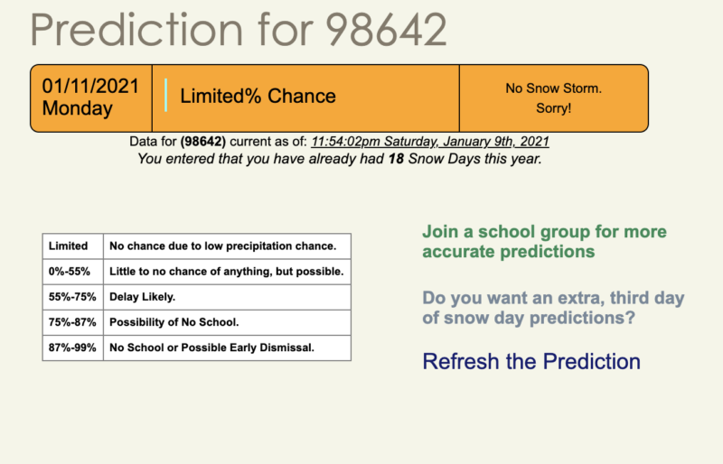 Snow Day Calculator (5 Best Options in 2023)